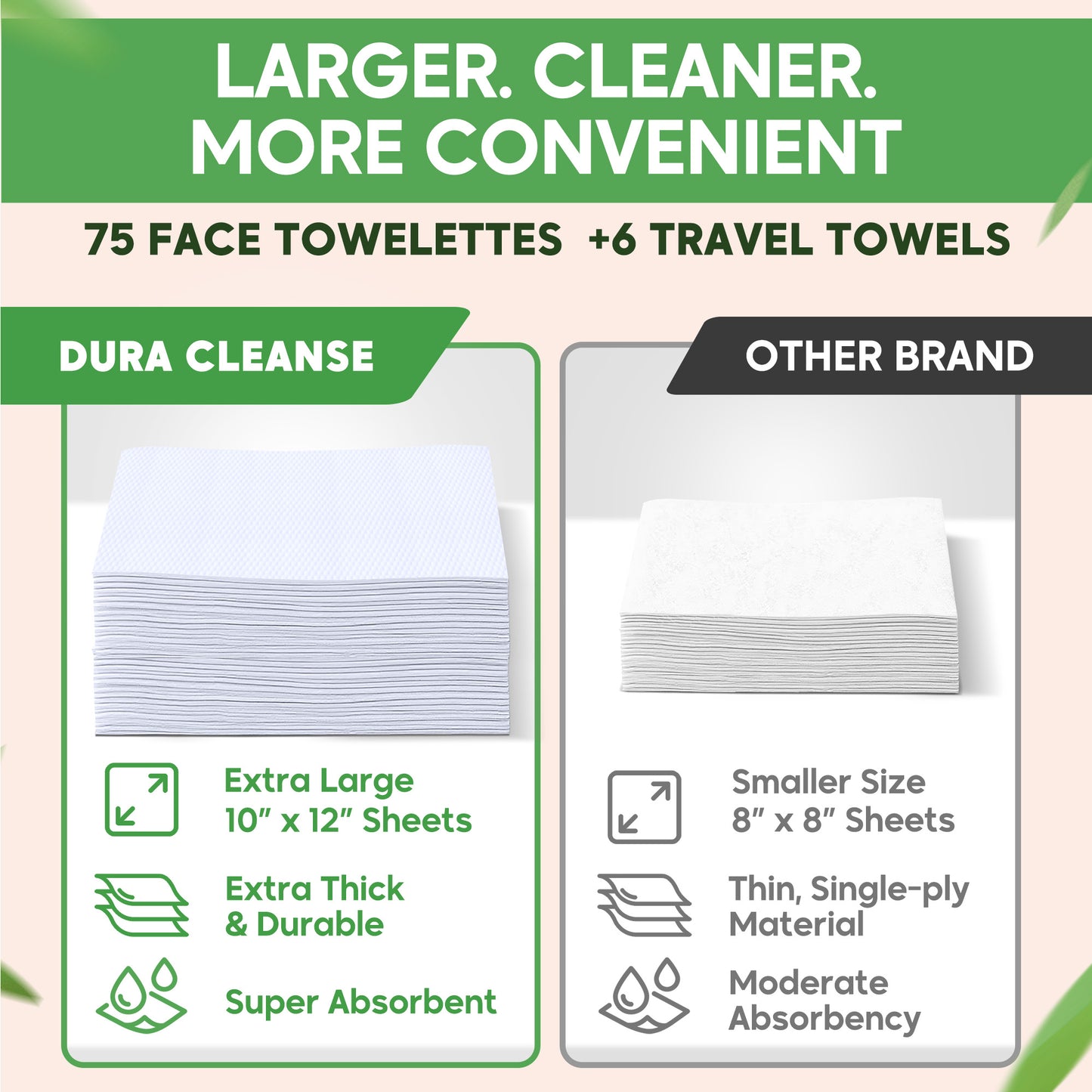 XL Disposable Face Towels - 75 Ct. + 4 Travel Face Wipes - 10"x12"