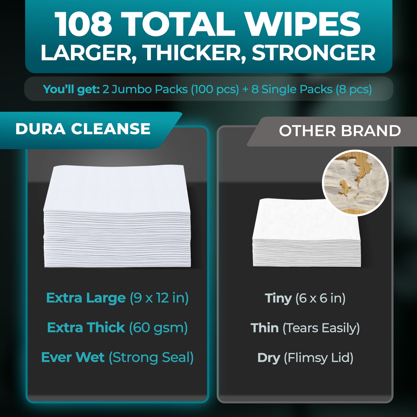 XL Men Body Wipes (9" x 12") + Travel Size Bonus