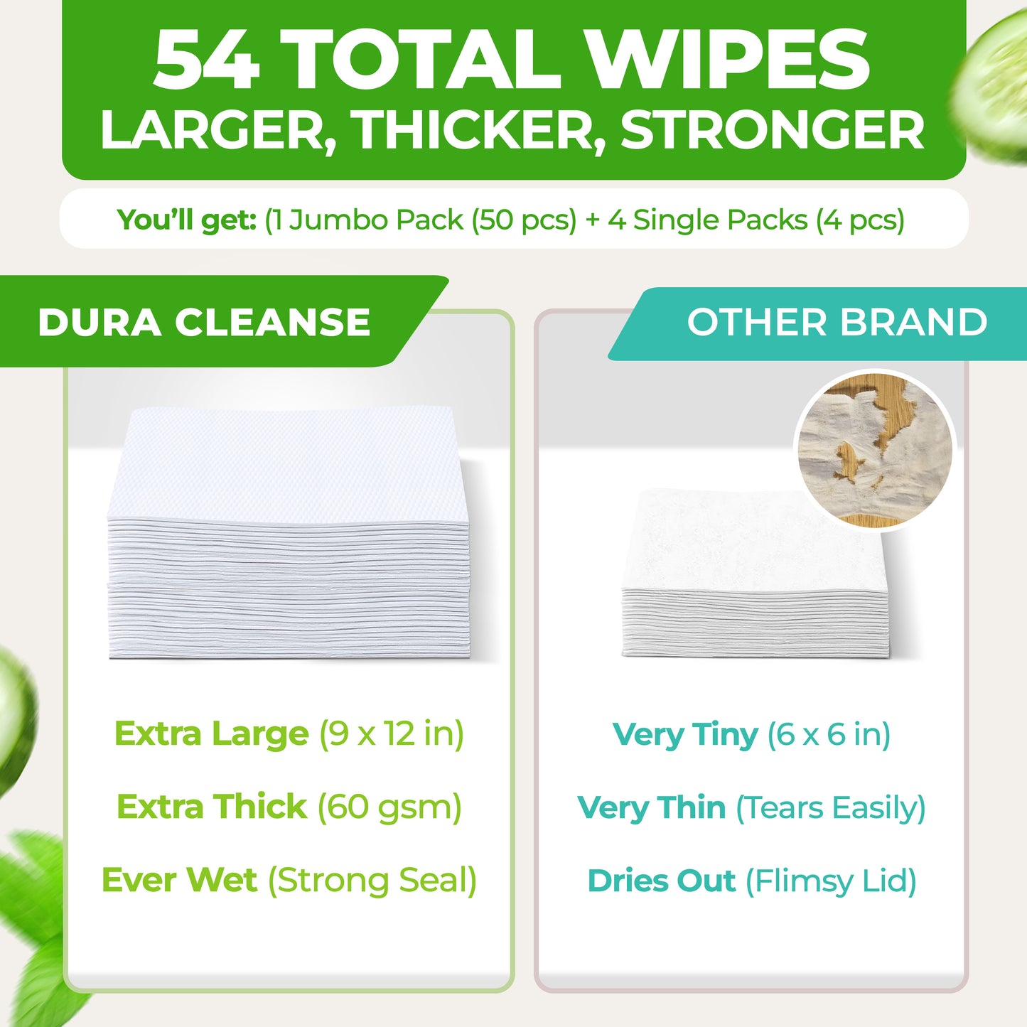 XL Women Body Wipes (9" x 12") + Travel Size Bonus
