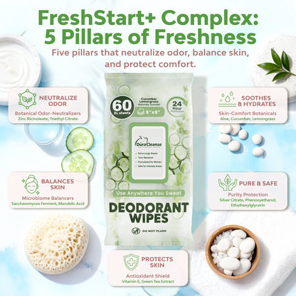 Deodorant Wipes for Women On-the-Go, 60 Count