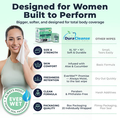 Women On-the-Go 20 Count Body Wipes (10" x 10") - Travel Size