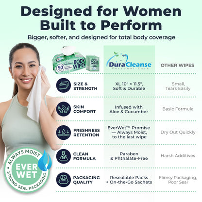 XL Women Body Wipes (10" x 11.5") + Travel Size Bonus