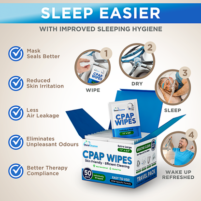 Sleep Mask Wipes - 50 Count Travel Wipes