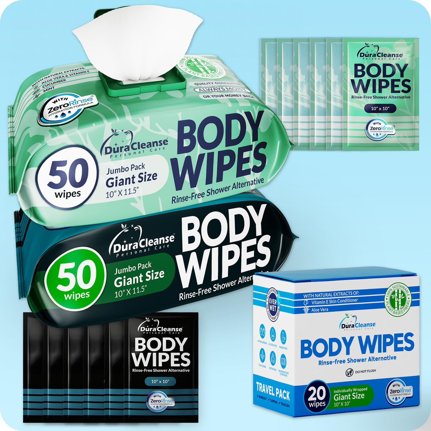 Couples Essentials Kit