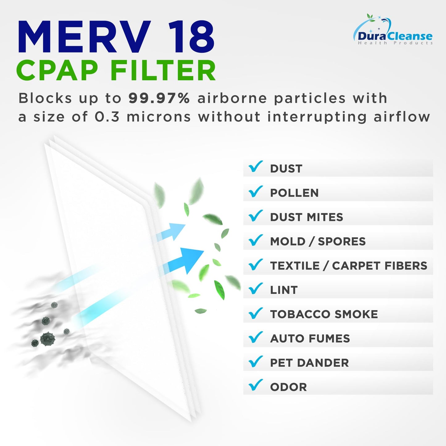 CPAP Filters - MERV 18 Ultra-Filtration - 60-Pack AirSense 10