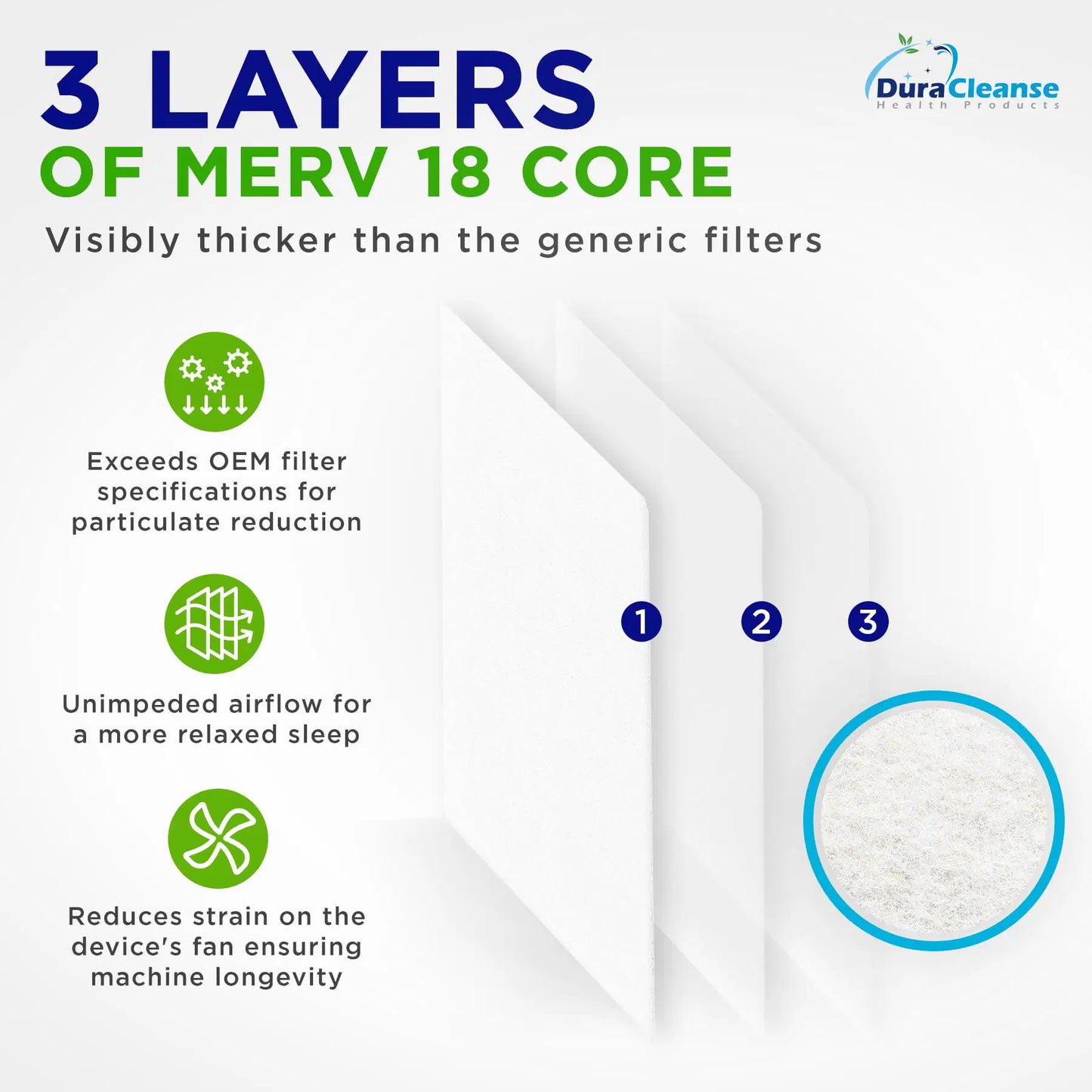 CPAP Filters - MERV 18 Ultra-Filtration - 60-Pack AirSense 10