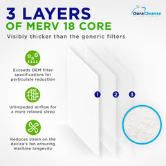 DuraCleanse CPAP Filters - MERV 18 Ultra-Filtration - 60-Pack Replacement Filters for ResMed Supplies for CPAP Machines - Meets OEM Requirements for CPAP Filters for ResMed
