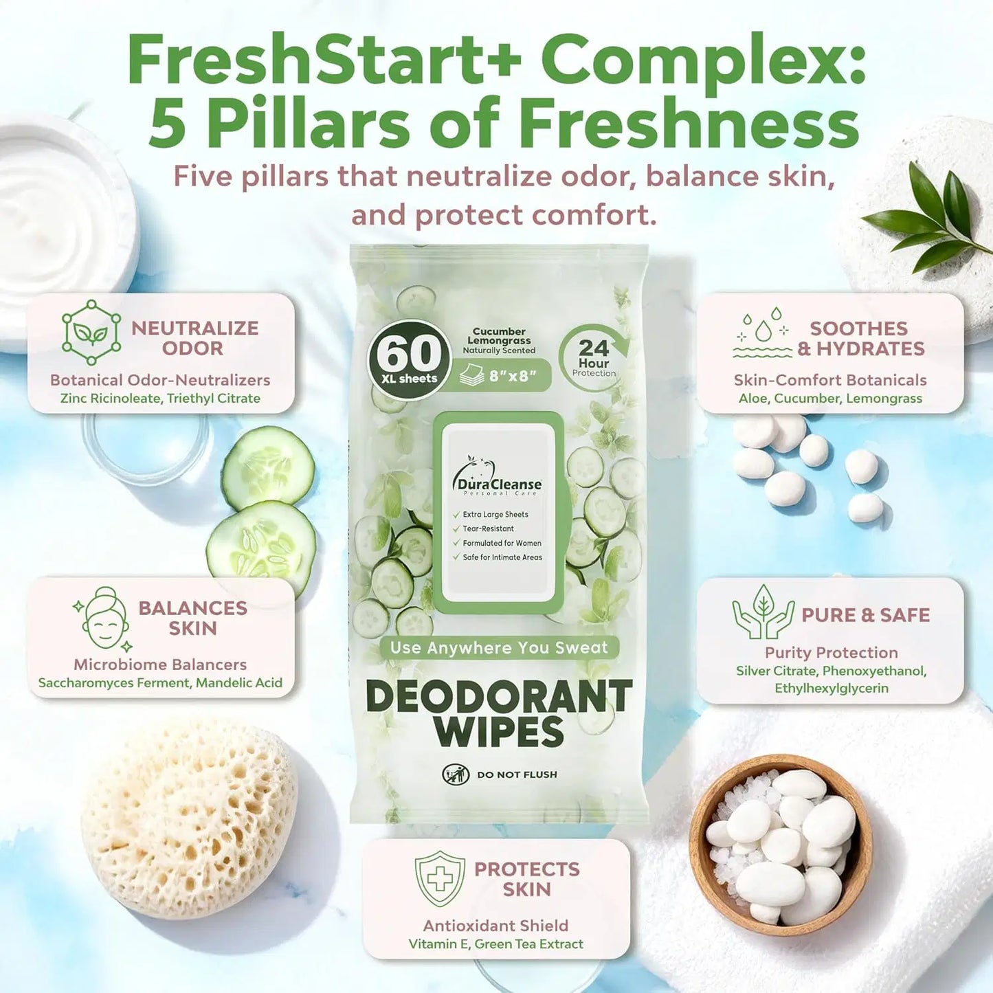 Household Reset Kit