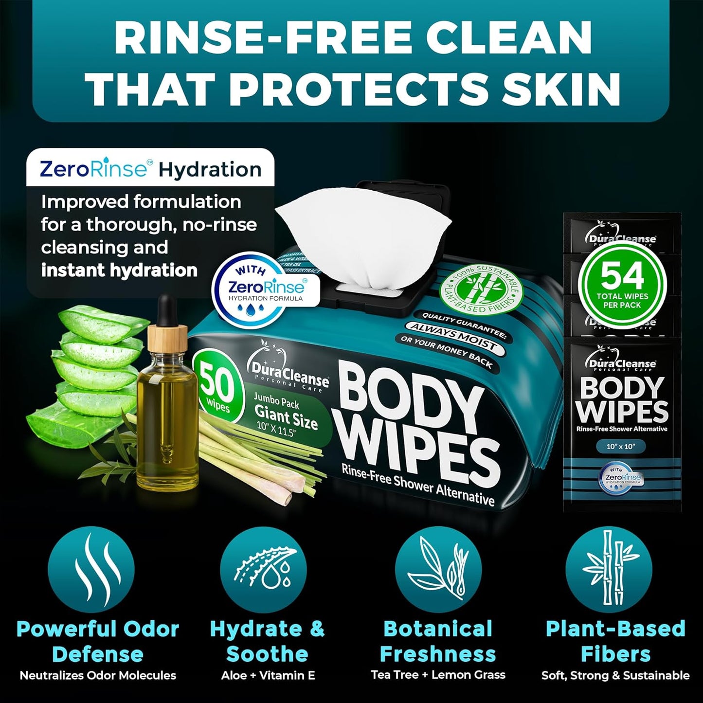 Couples Essentials Kit