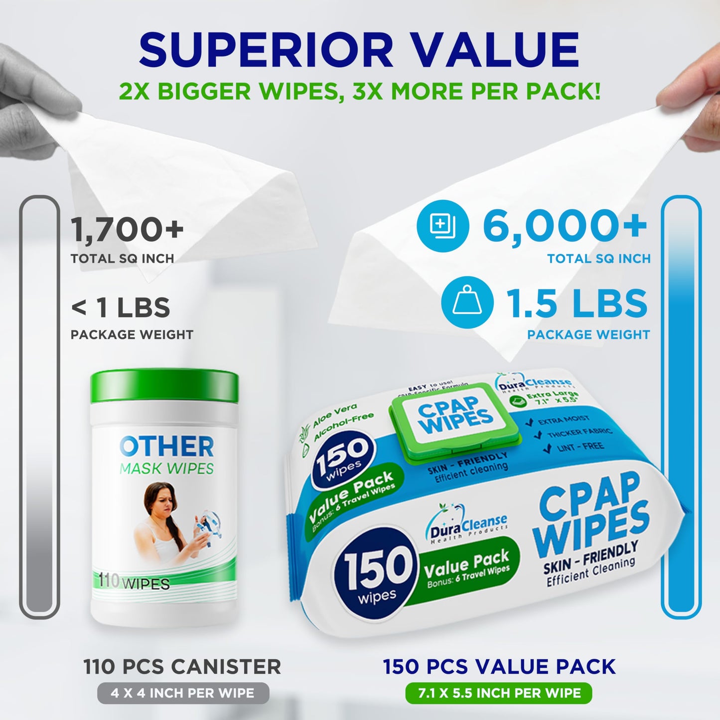 CPAP Mask Wipes - (Pack + Travel)