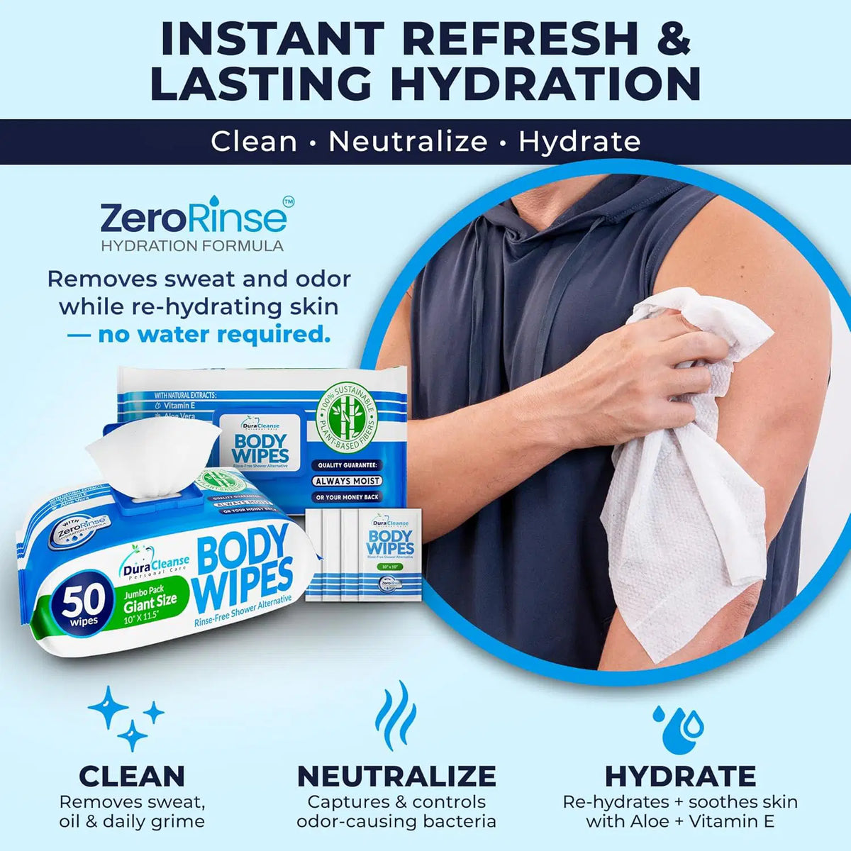 Household Reset Kit