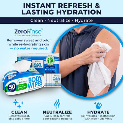 Household Reset Kit