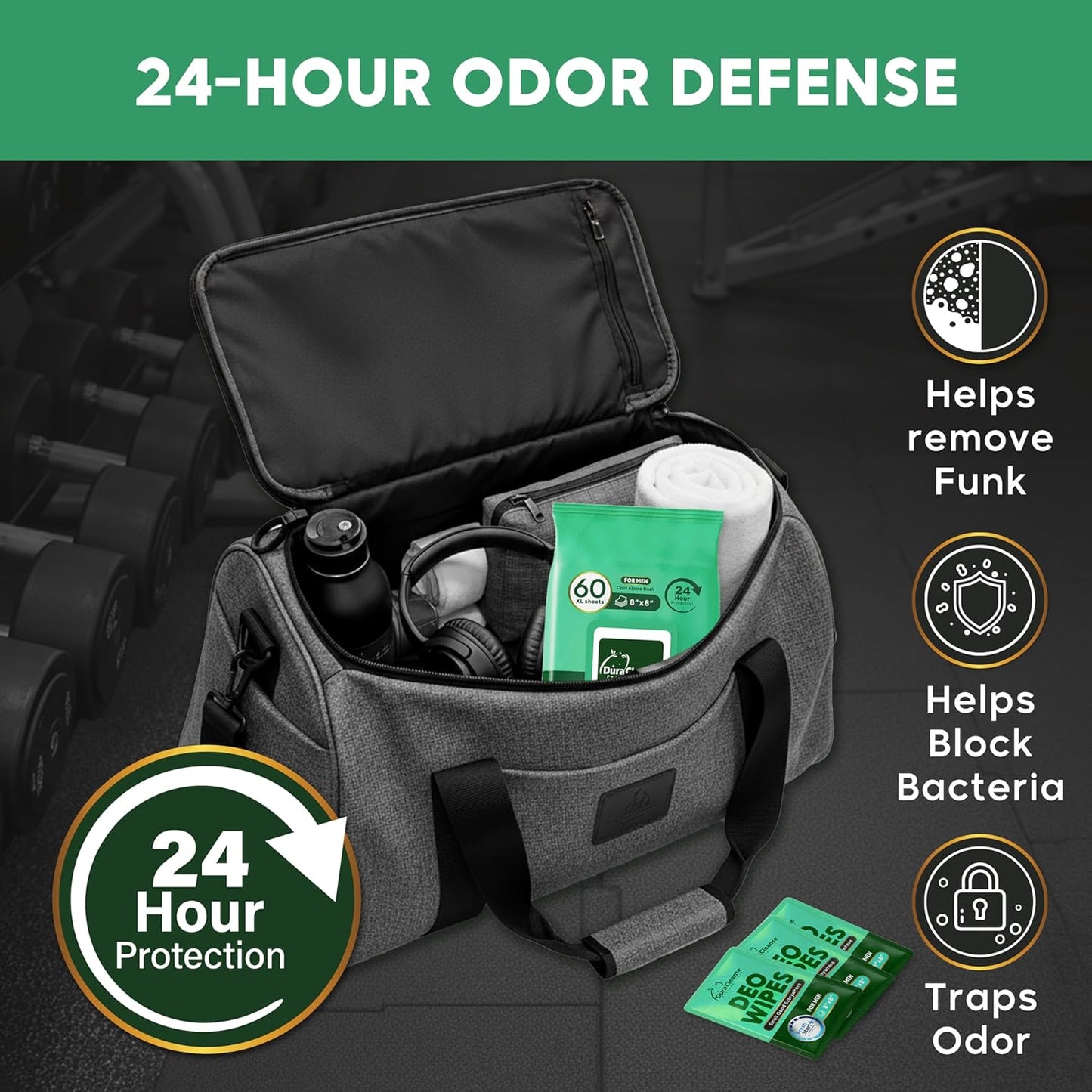 Men’s Daily Reset Kit