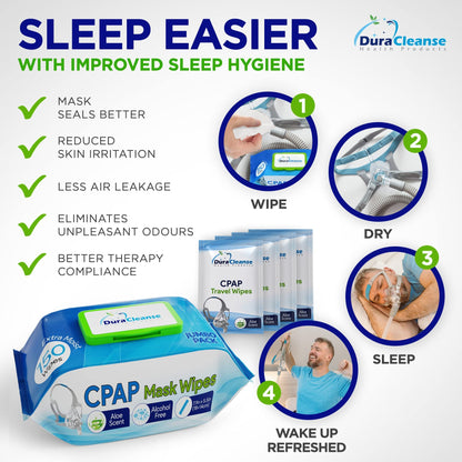 CPAP Mask Wipes - (Pack + Travel)