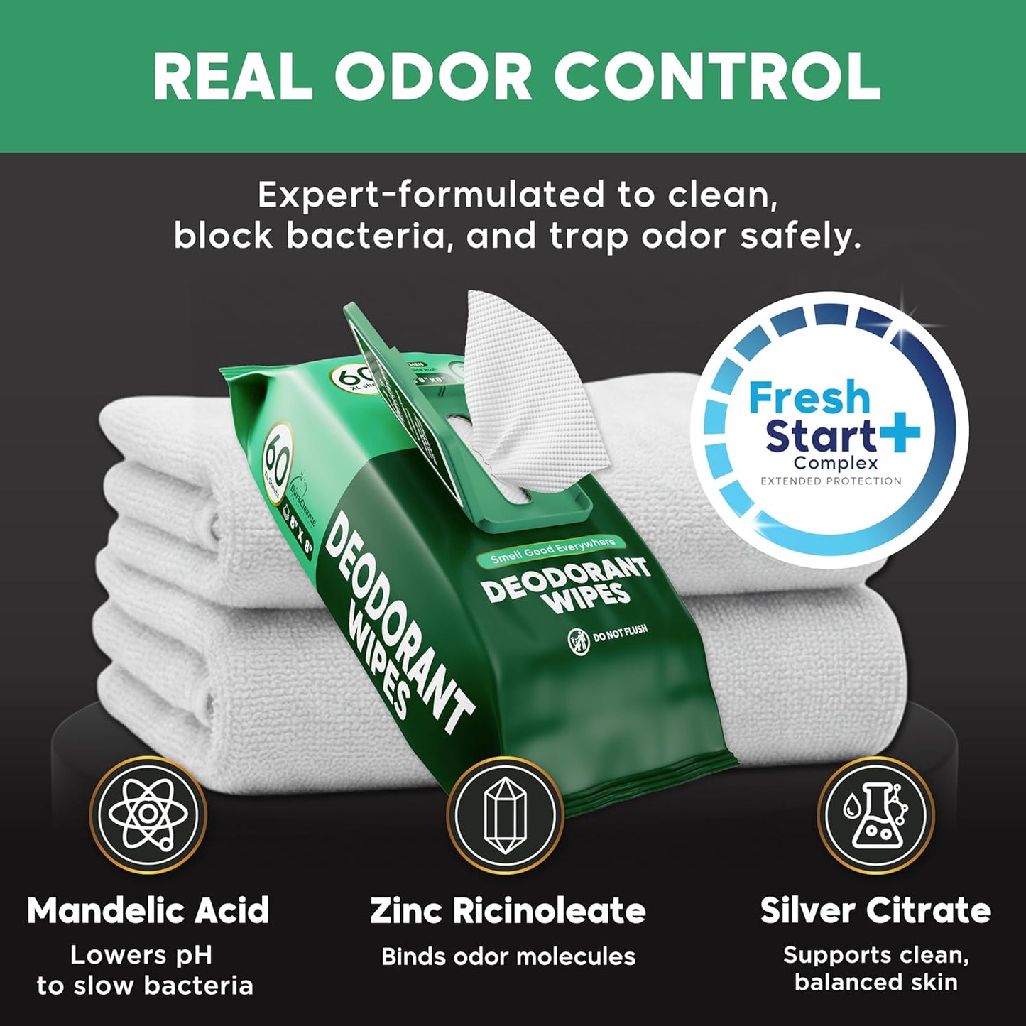 Men’s Daily Reset Kit