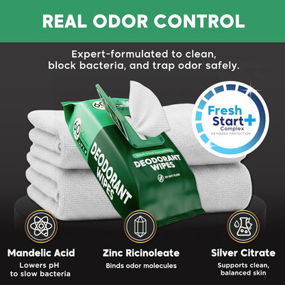 Men’s Daily Reset Kit