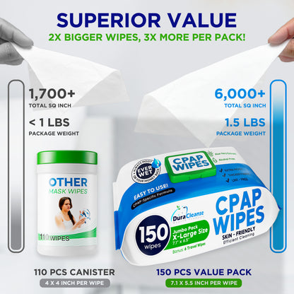 CPAP Mask Wipes - (Pack + Travel)