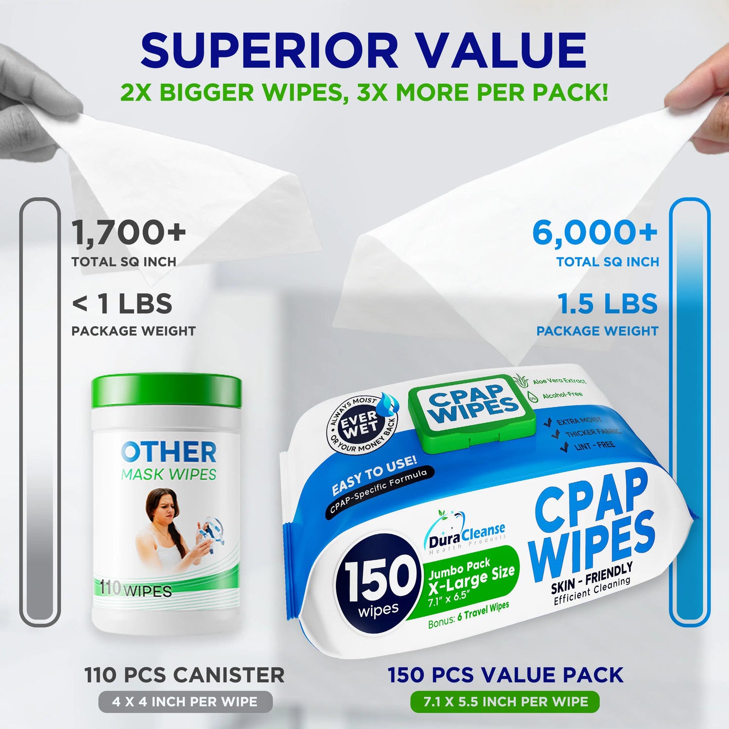 CPAP Mask Wipes - (Pack + Travel)