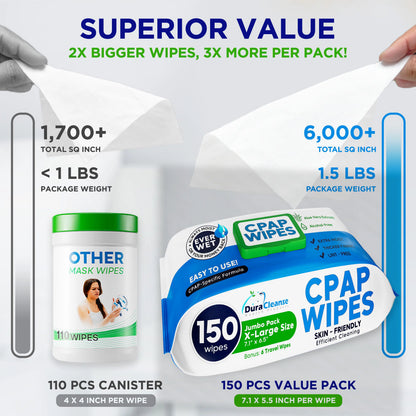 CPAP Mask Wipes - (Pack + Travel)