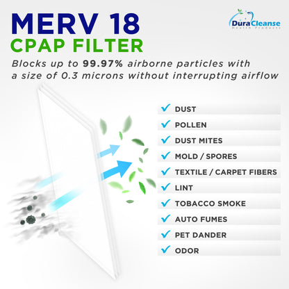 CPAP Filters - MERV 18 Ultra-Filtration - 60-Pack AirSense 11