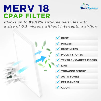 CPAP Filters - MERV 18 Ultra-Filtration - 60-Pack AirSense 11