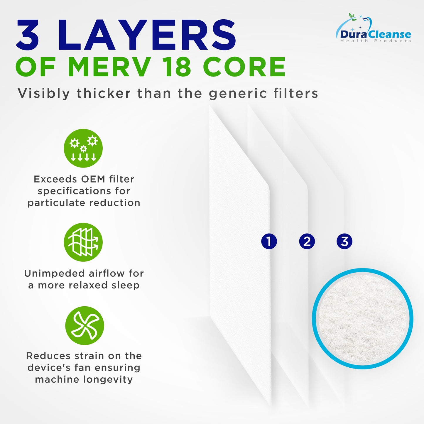 CPAP Filters - MERV 18 Ultra-Filtration - 60-Pack AirSense 11