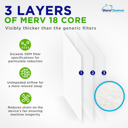 CPAP Filters - MERV 18 Ultra-Filtration - 60-Pack AirSense 11