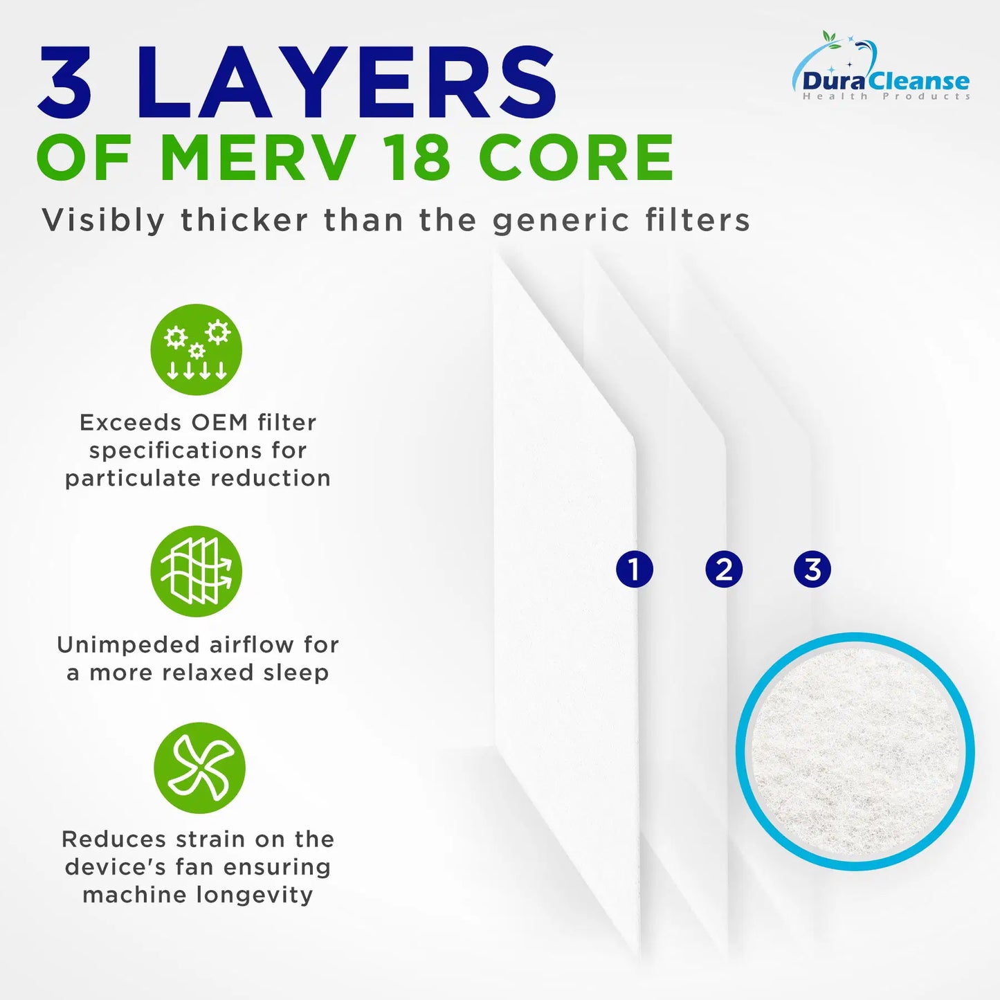 CPAP Filters - MERV 18 Ultra-Filtration - 60-Pack AirSense 11