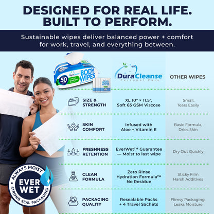 XL Universal Body Wipes (10" x 11.5") + Travel Size Bonus