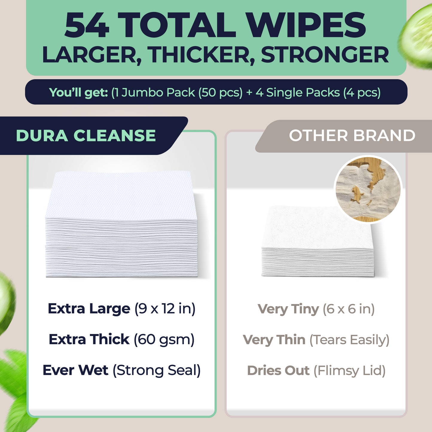 XL Women Body Wipes (9" x 12") + Travel Size Bonus