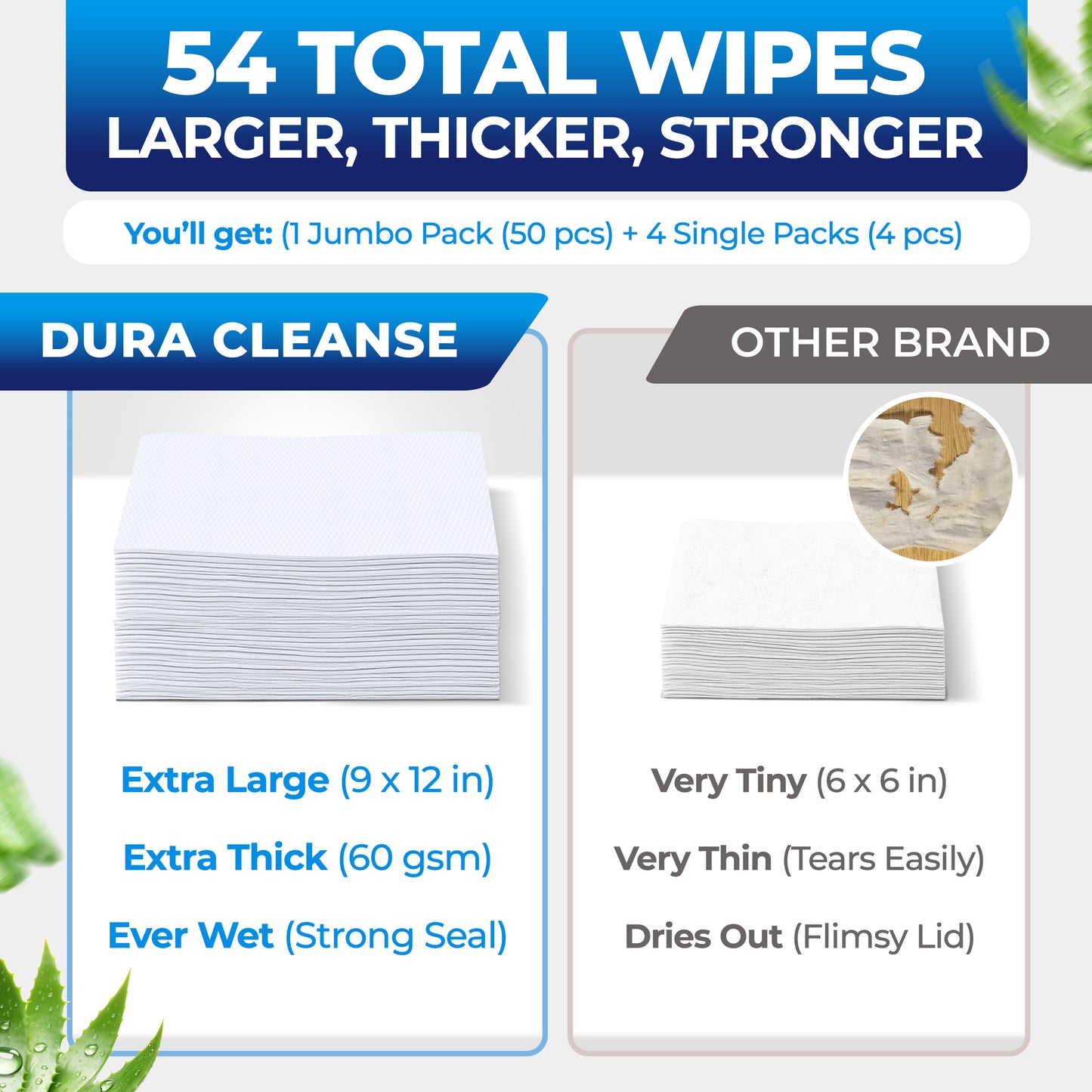 XL Universal Body Wipes (9" x 12") + Travel Size Bonus